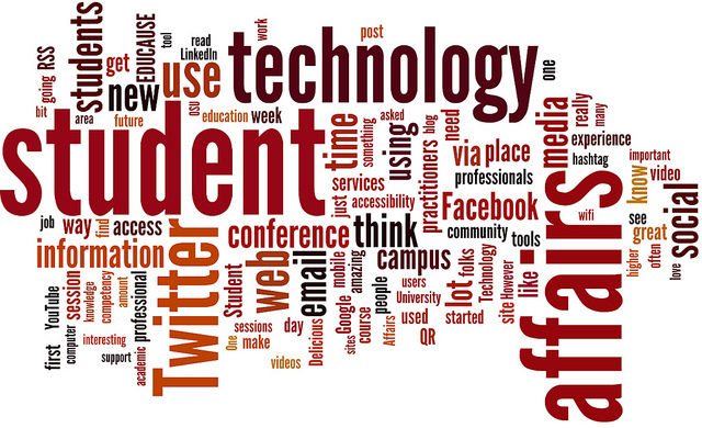 Education Word Cloud, Eric Stoller, Creative Commons