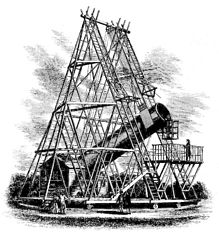 William Herschel’s 40-foot telescope, 1789.