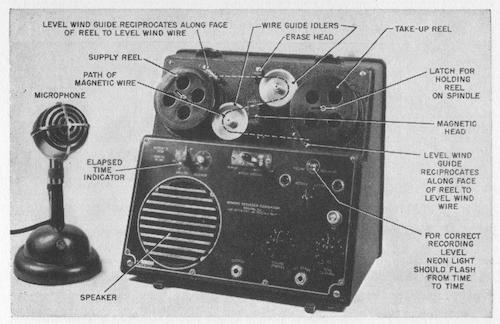 Armour Research Foundation wire recorder, model 50, circa 1944
