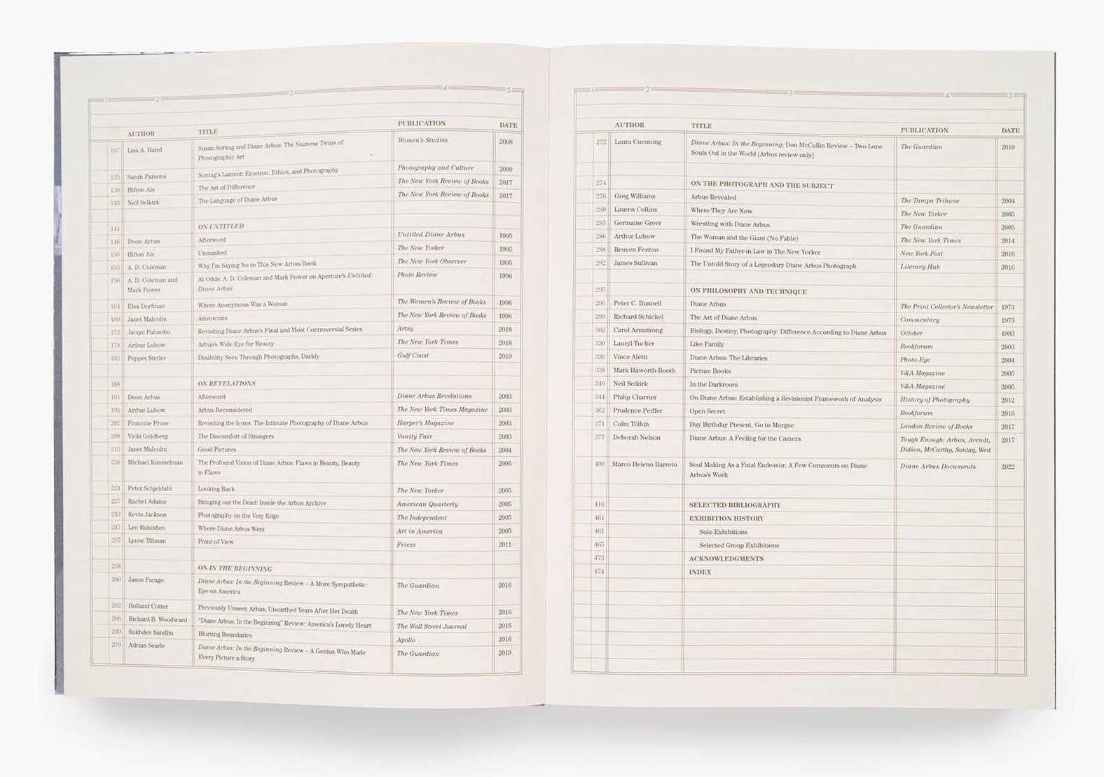 Diane Arbus: Documents (2022), table of contents